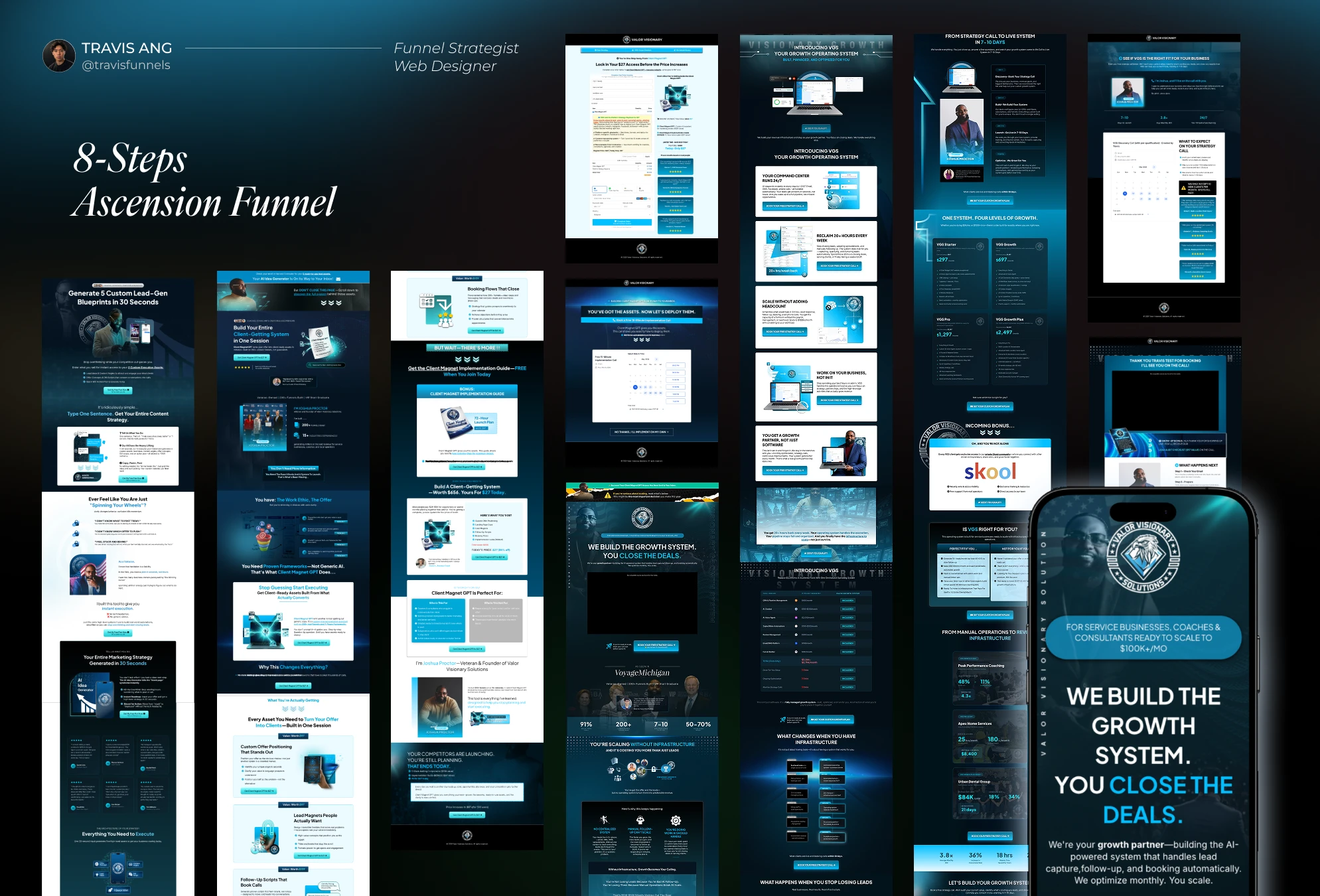 8-Steps Ascension Funnel complete design board
