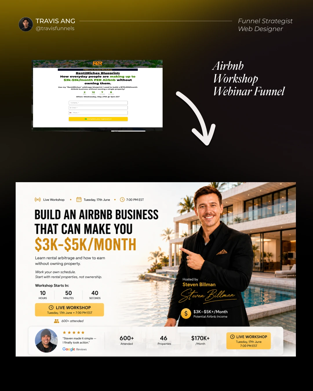 Airbnb workshop webinar funnel complete design board