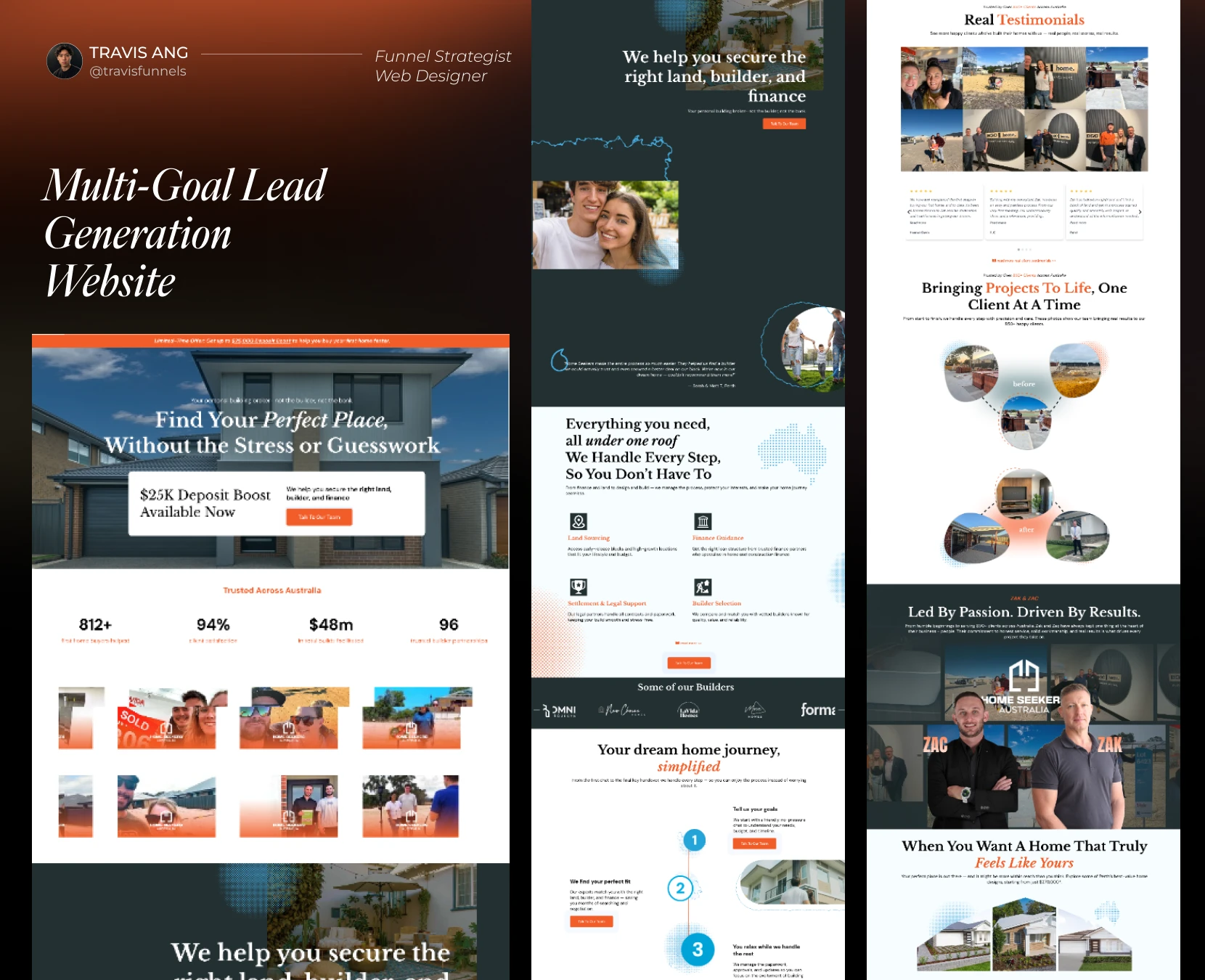 Multi-Goal Lead Generation Website complete design board